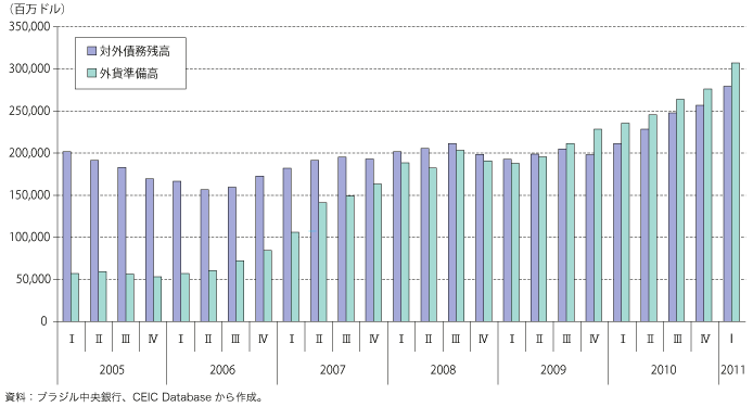 https://www.meti.go.jp/report/tsuhaku2011/2011honbun/excel/i02020202.xlsx