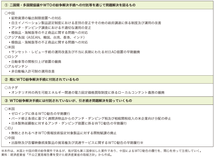 第5-2-3-8表　経済産業省の今後の優先取組事項