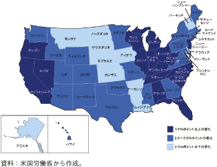 第1-2-1-18図　米国の失業率変化幅（2008年→2009年）