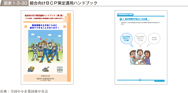 図表1-3-30　組合向けBCP策定運用ハンドブック