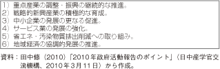 第1-2-3-17表　中国の経済発展方式の転換と経済構造調整の加速に向けた課題