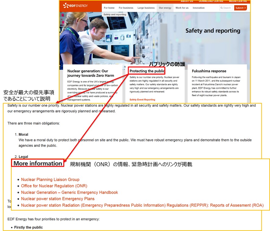 図 6  EDF エナジー社 ヒンクリーポイント B 原子力発電所の安全や事象報告に関するウェブサイト
