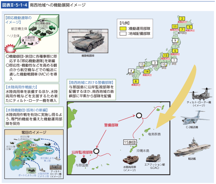 図表II-5-1-4　南西地域への機動展開イメージ