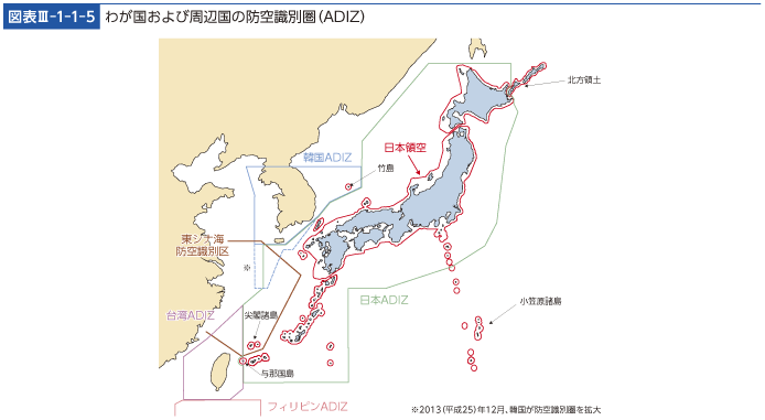 図表III-1-1-5　わが国および周辺国の防空識別圏（ADIZ）