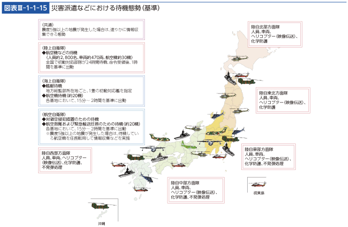 図表III-1-1-15　災害派遣などにおける待機態勢（基準）