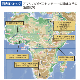 図表III-3-4-7　‌アフリカのPKOセンターへの講師などの派遣状況