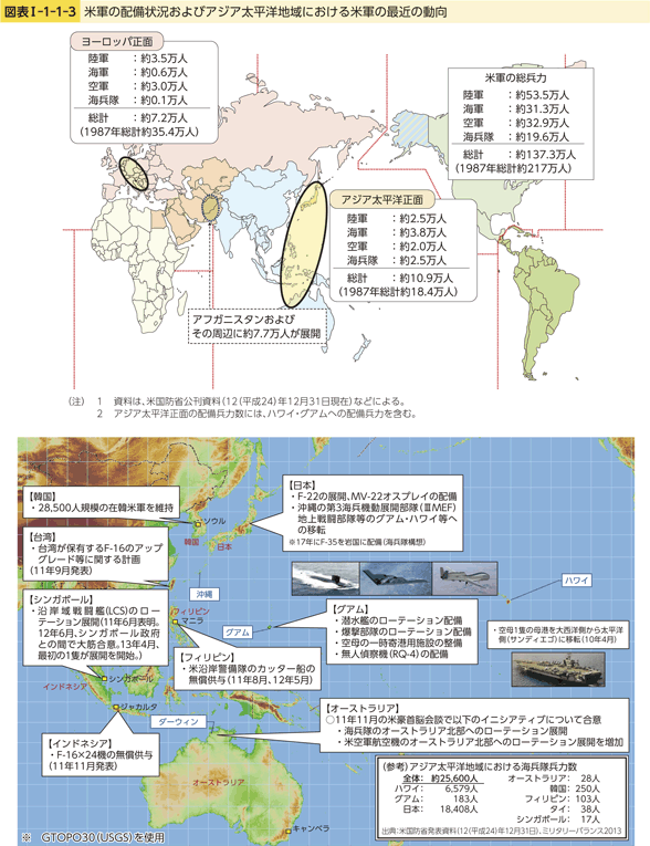 図表I-1-1-3　米軍の配備状況およびアジア太平洋地域における米軍の最近の動向