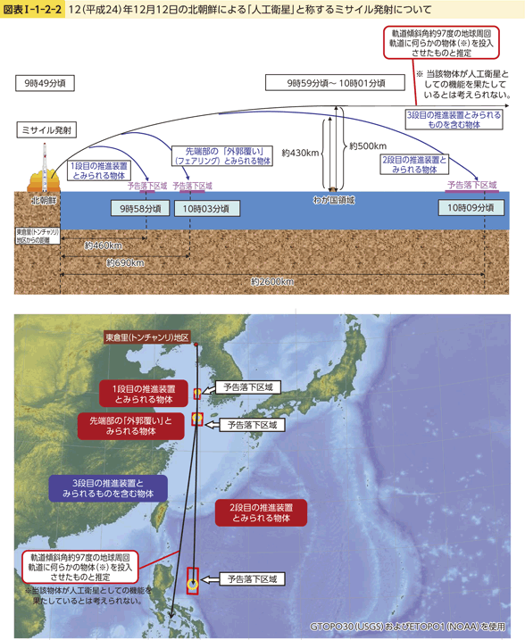 図表I-1-2-2　12（平成24）年12月12日の北朝鮮による「人工衛星」と称するミサイル発射について