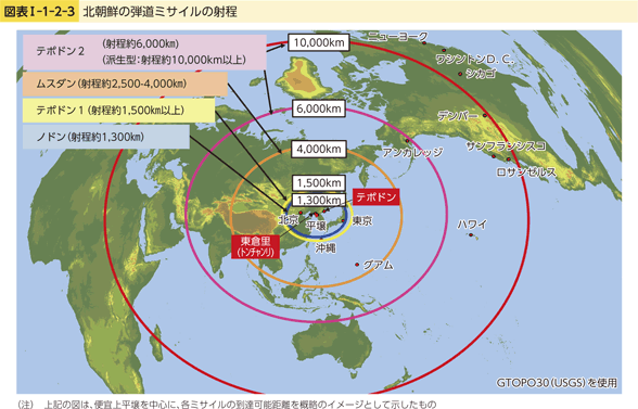 図表I-1-2-3　北朝鮮の弾道ミサイルの射程