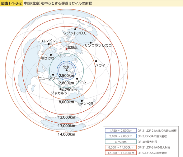 図表I-1-3-2　中国（北京）を中心とする弾道ミサイルの射程