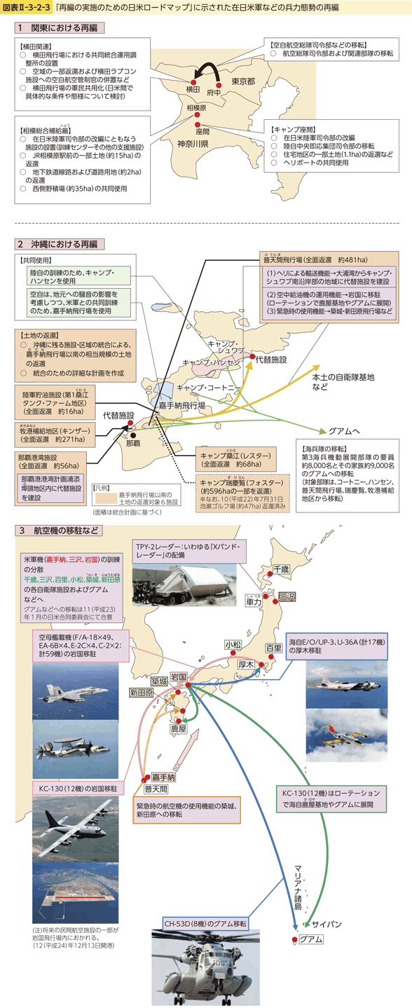 図表II-3-2-3　「再編の実施のための日米ロードマップ」に示された在日米軍などの兵力態勢の再編