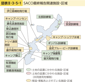 図表II-3-5-1　SACO最終報告関連施設・区域