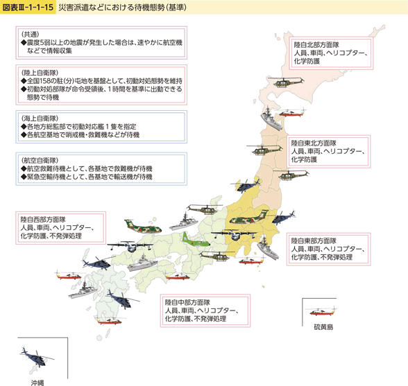 表III-1-1-15　災害派遣などにおける待機態勢（基準）