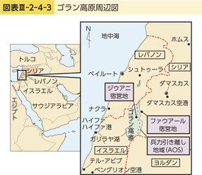 図表III-2-4-3　ゴラン高原周辺図