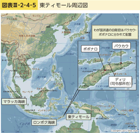 図表III-2-4-5　東ティモール周辺図