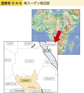 図表III-2-4-6　南スーダン周辺図