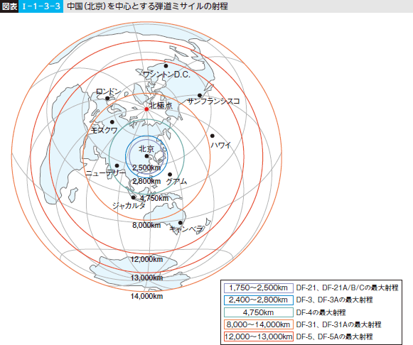 図表I-1-3-3 中国（北京）を中心とする弾道ミサイルの射程