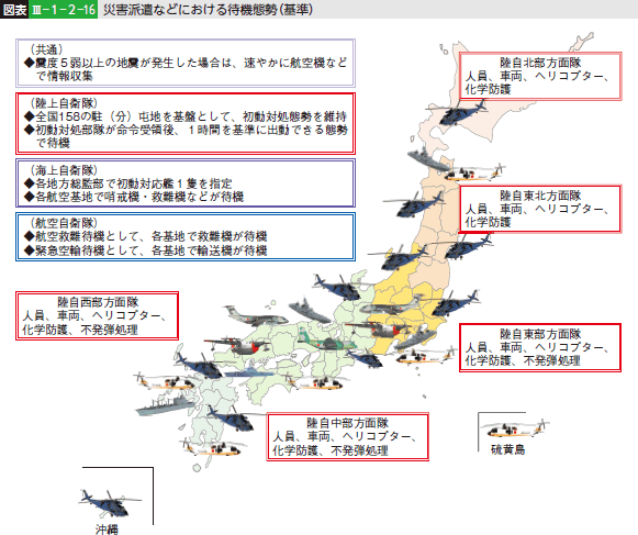 図表III-1-2-16 災害派遣などにおける待機態勢（基準）