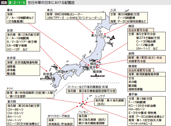図表III-2-1-5 在日米軍の日本における配置図