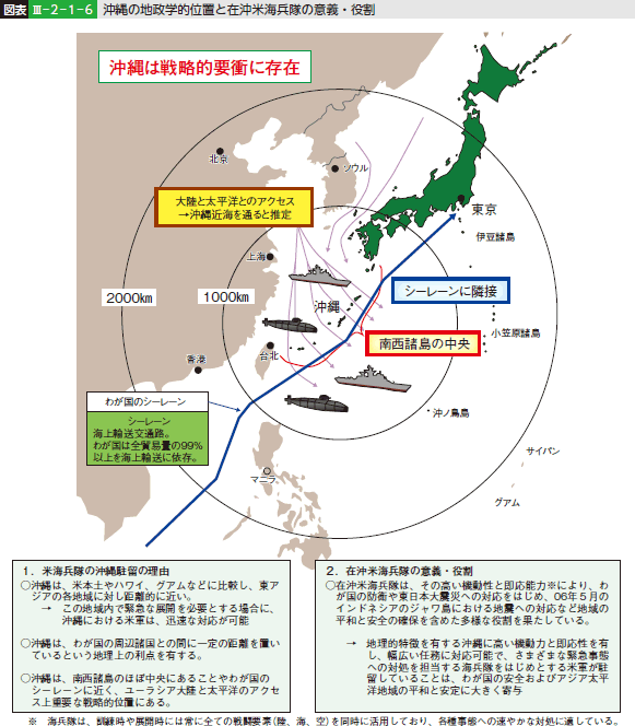 図表III-2-1-6 沖縄の地政学的位置と在沖米海兵隊の意義・役割