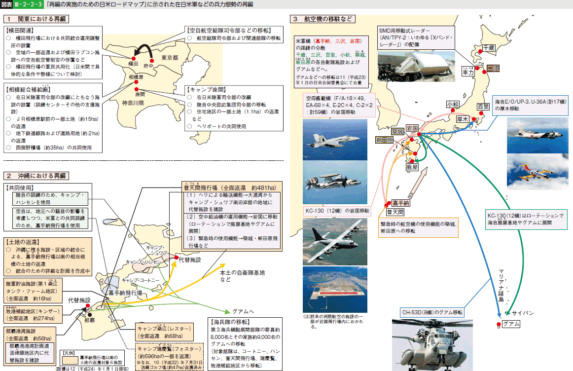 図表III-2-2-3 「再編の実施のための日米ロードマップ」に示された在日米軍などの兵力態勢の再編