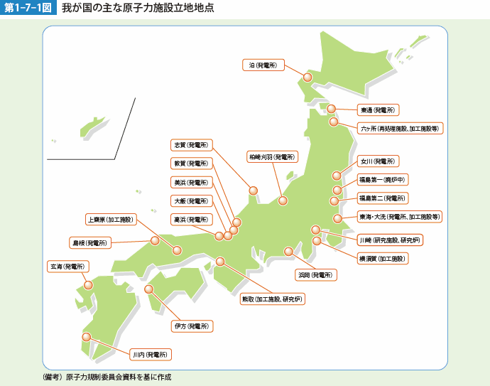 第1-7-1図　我が国の主な原子力施設立地地点