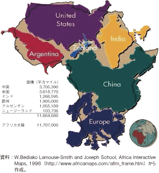 第1-2-5-18図　アフリカ大陸とほかの諸国との面積比較