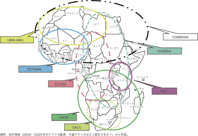 第1-2-5-30図　アフリカの主な地域経済共同体
