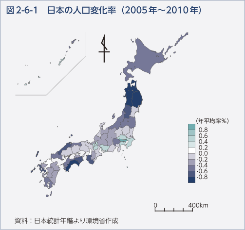 図2-6-1 日本の人口変化率（2005年〜2010年）