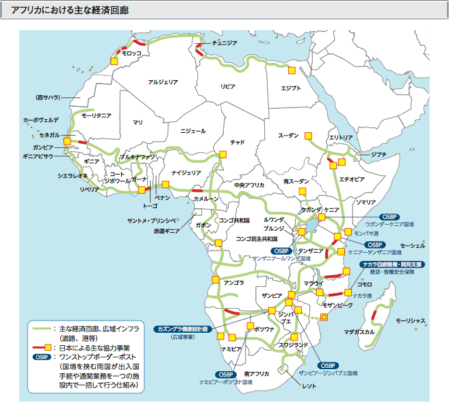 アフリカにおける主な経済回廊