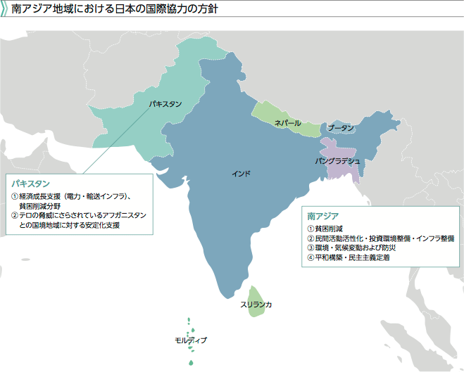 南アジア地域における日本の国際協力の方針