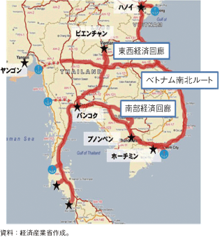 第2-4-2-5図　メコンの経済回廊