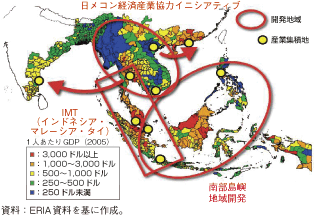 第2-4-3-3図　アジア各地域の1人当たりGDPと広域開発計画