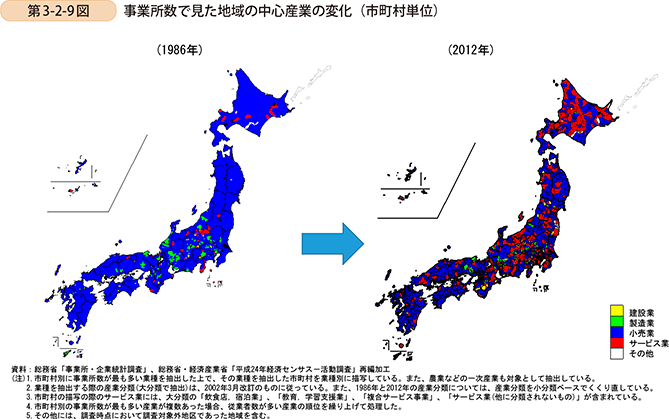 第3-2-9図　事業所数で見た地域の中心産業の変化(市町村単位)