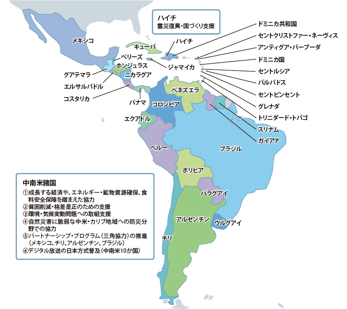中南米地域おける日本の国際協力の方針