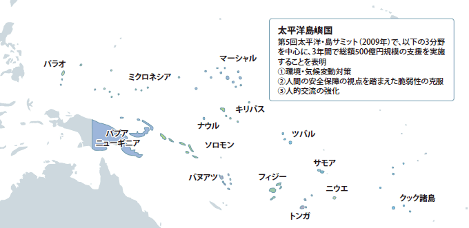 大洋州地域における日本の国際協力の方針
