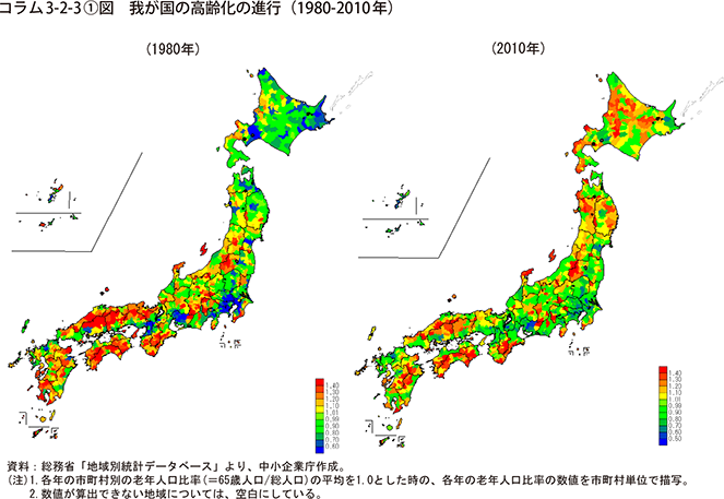 コラム3-2-3①図　我が国の高齢化の進行（1980-2010年）