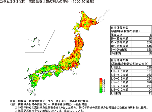 コラム3-2-3②図　高齢単身世帯の割合の変化（1990-2010年）