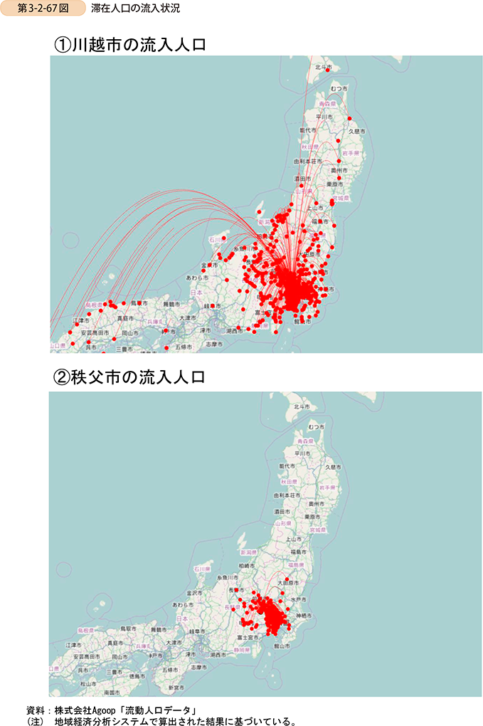 第3-2-67図　滞在人口の流入状況