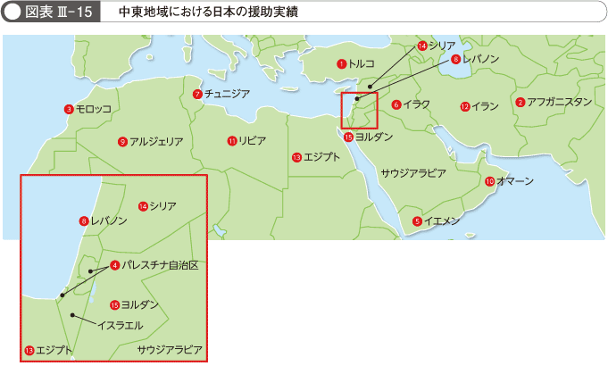 図表 III- 15  中東地域における日本の援助実績