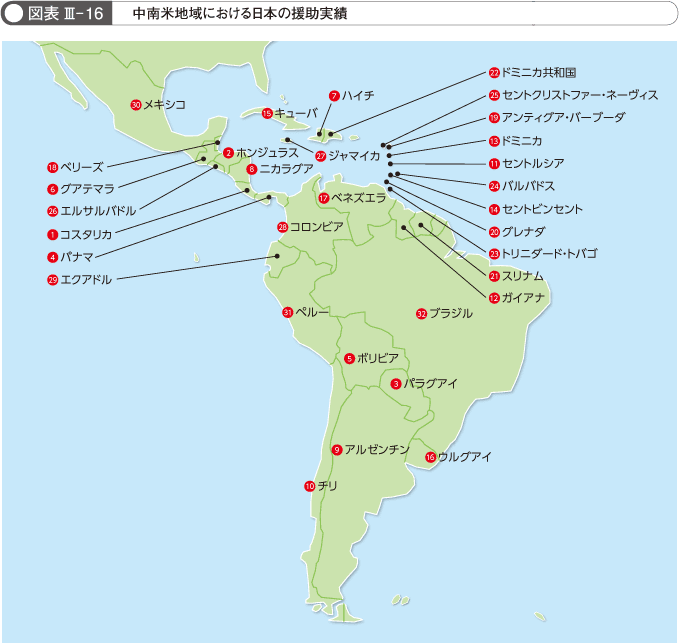 図表 III- 16  中南米地域における日本の援助実績