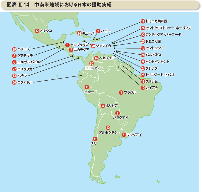 図表 II-14 中南米地域における日本の援助実績