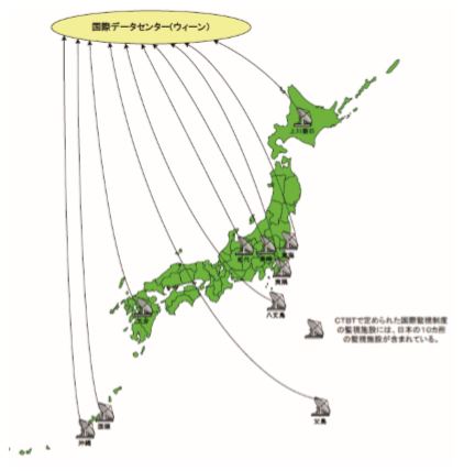 図 4-7　日本国内の国際監視施設設置ポイント