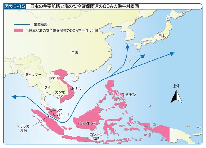 図表I―15　日本の主要航路と海の安全確保関連のODAの供与対象国