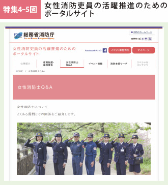 特集4-5図 女性消防吏員の活躍推進のためのポータルサイト