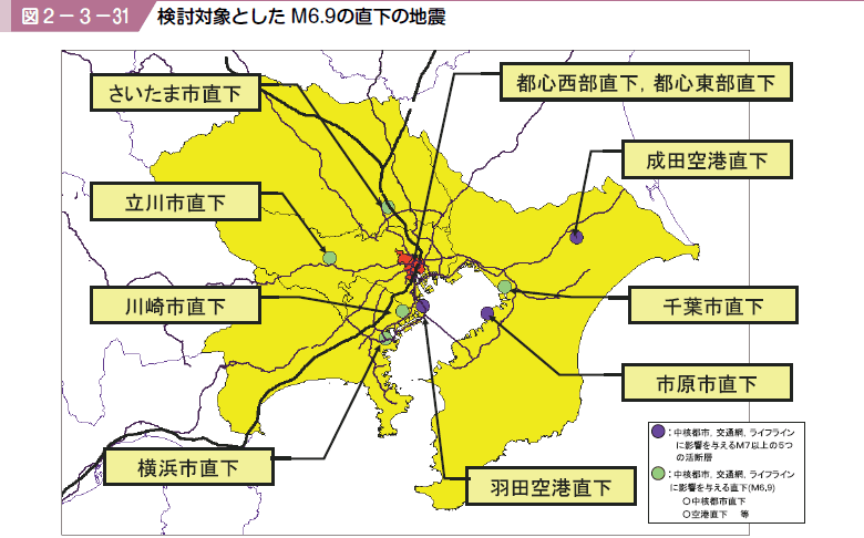 図２−３−３１ 検討対象としたM6.9の直下の地震