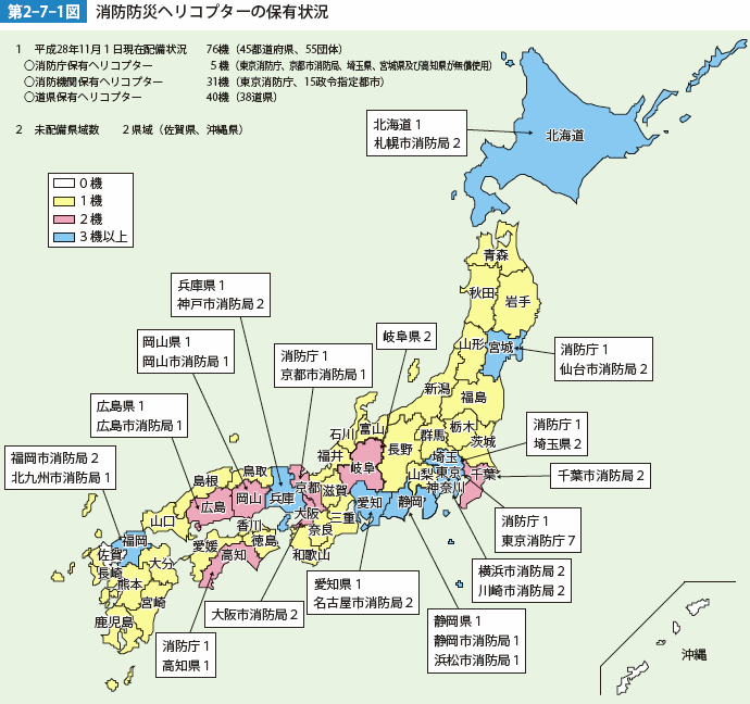 第2-7-1図 消防防災ヘリコプターの保有状況