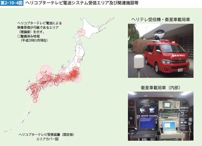 第2-10-4図 ヘリコプターテレビ電送システム受信エリア及び関連施設等