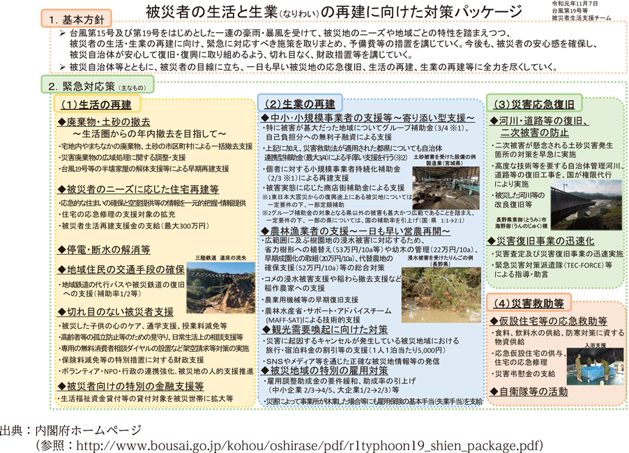 被災者の生活と生業（なりわい）の再建に向けた対策パッケージ