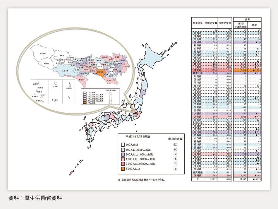 第2-1-5図　2019年4月1日　全国待機児童マップ（都道府県別）